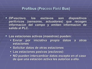 Profibus (ProProfibus (Processcess FiFieldeld Bus)Bus)
!! DP-esclavo,DP-esclavo, los esclavos son dispositivoslos esclavos son dispositivos
perifperifééricos (sensores,ricos (sensores, actuadoresactuadores) que recogen) que recogen
informaciinformacióón del campo y emiten informacin del campo y emiten informacióón den de
salida al PLC.salida al PLC.
!! Las estaciones activas (maestros) pueden:Las estaciones activas (maestros) pueden:
!! Enviar por iniciativa propia datos a otrasEnviar por iniciativa propia datos a otras
estacionesestaciones
!! Solicitar datos de otras estacionesSolicitar datos de otras estaciones
!! Las estaciones pasivas (esclavos):Las estaciones pasivas (esclavos):
!! NO pueden intercambiar datos excepto en el casoNO pueden intercambiar datos excepto en el caso
de que una estación activa les autorice a ello.de que una estación activa les autorice a ello.
 
