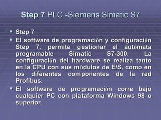 StepStep 77 PLC -SiemensPLC -Siemens SimaticSimatic S7S7
!! StepStep 77
!! El software de programaciEl software de programacióón y configuracin y configuracióónn
StepStep 7, permite gestionar el aut7, permite gestionar el autóómatamata
programableprogramable SimaticSimatic S7-300. LaS7-300. La
configuraciconfiguracióón del hardware se realiza tanton del hardware se realiza tanto
en la CPU con sus men la CPU con sus móódulos de E/S, como endulos de E/S, como en
los diferentes componentes de la redlos diferentes componentes de la red
ProfibusProfibus..
!! El software de programaciEl software de programacióón corre bajon corre bajo
cualquier PC con plataforma Windows 98 ocualquier PC con plataforma Windows 98 o
superiorsuperior..
 