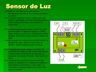 Sensor de Luz La resistencia ajustable sirve para controlar  manualmente el límite de luz o umbral de disparo del sensor Con el jumper podemos variar la configuración del sensor  y así decidir su forma de funcionamiento. Que se active por exceso o por defecto de luminosidad. Con la  cápsula del jumper quitada , cuando el  grado de luminosidad  no llegue al ajustado, el diodo bicolor tendrá un color rojo y el monocolor estará apagado. No emitirá ninguna señal de salida a la placa. Cuando se supere el umbral de luz el diodo bicolor se iluminará de color verde y el monocolor de naranja.  Estará emitiendo señal a la placa. Con la  cápsula del jumper puesta , si el grado de luminosidad no llega a la del umbral determinado, el diodo bicolor se iluminará de color rojo y el monocolor de naranja. El sensor  dará señal a la placa. En el momento que el grado de luminosidad sea superior al ajustado en la resistencia variable, el diodo bicolor se iluminará de color verde y el monocolor se apagará dejando de enviar señal alguna a la placa. 