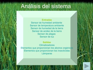 Análisis del sistema Entradas Sensor de humedad ambiente  Sensor de temperatura ambiente Sensor de humedad de la tierra Sensor de acidez de la tierra Sensor de plagas  Sensor de luz Salidas Climatizadores Elementos que proporcionan los abonos orgánicos Elementos que proporcionan los insecticidas Lámparas 
