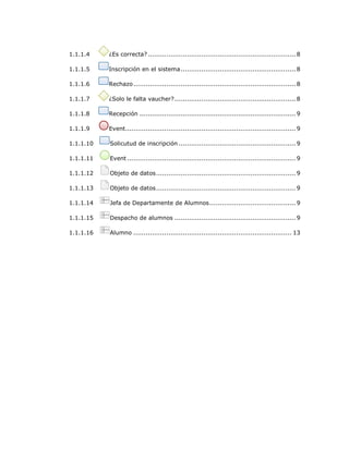 1.1.1.4 ¿Es correcta?........................................................................ 8
1.1.1.5 Inscripción en el sistema........................................................ 8
1.1.1.6 Rechazo............................................................................... 8
1.1.1.7 ¿Solo le falta vaucher?........................................................... 8
1.1.1.8 Recepción ............................................................................ 9
1.1.1.9 Event................................................................................... 9
1.1.1.10 Solicutud de inscripción ......................................................... 9
1.1.1.11 Event .................................................................................. 9
1.1.1.12 Objeto de datos.................................................................... 9
1.1.1.13 Objeto de datos.................................................................... 9
1.1.1.14 Jefa de Departamente de Alumnos.......................................... 9
1.1.1.15 Despacho de alumnos ........................................................... 9
1.1.1.16 Alumno ............................................................................. 13
 