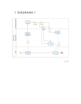 11 DIAGRAMA 1DIAGRAMA 1
 