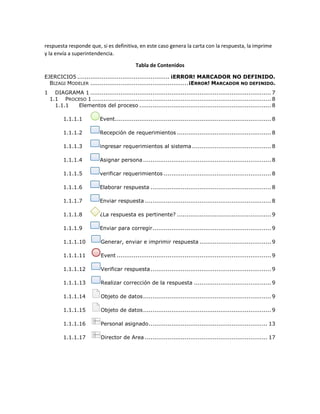 respuesta responde que, si es definitiva, en este caso genera la carta con la respuesta, la imprime
y la envía a superintendencia.
Tabla de Contenidos
EJERCICIO5 ................................................. ¡ERROR! MARCADOR NO DEFINIDO.
BIZAGI MODELER ....................................................¡ERROR! MARCADOR NO DEFINIDO.
1 DIAGRAMA 1 ................................................................................................ 7
1.1 PROCESO 1 ............................................................................................... 8
1.1.1 Elementos del proceso ...................................................................... 8
1.1.1.1 Event................................................................................... 8
1.1.1.2 Recepción de requerimientos .................................................. 8
1.1.1.3 ingresar requerimientos al sistema .......................................... 8
1.1.1.4 Asignar persona .................................................................... 8
1.1.1.5 verificar requerimientos ......................................................... 8
1.1.1.6 Elaborar respuesta ................................................................ 8
1.1.1.7 Enviar respuesta ................................................................... 8
1.1.1.8 ¿La respuesta es pertinente? .................................................. 9
1.1.1.9 Enviar para corregir............................................................... 9
1.1.1.10 Generar, enviar e imprimir respuesta ...................................... 9
1.1.1.11 Event .................................................................................. 9
1.1.1.12 Verificar respuesta................................................................ 9
1.1.1.13 Realizar corrección de la respuesta ......................................... 9
1.1.1.14 Objeto de datos.................................................................... 9
1.1.1.15 Objeto de datos.................................................................... 9
1.1.1.16 Personal asignado............................................................... 13
1.1.1.17 Director de Area ................................................................. 17
 