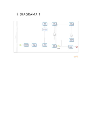 11 DIAGRAMA 1DIAGRAMA 1
 