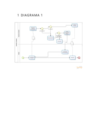 11 DIAGRAMA 1DIAGRAMA 1
 