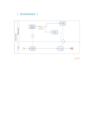 11 D I AG R A M A 1D I AG R A M A 1
 