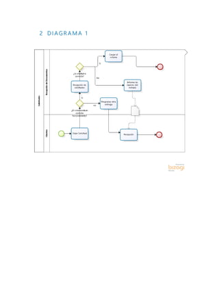 22 D I AG R A M A 1D I AG R A M A 1
 