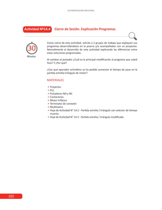 102
AUTOMATIZACIÓN INDUSTRIAL
Actividad Nº14.4 Cierre de Sesión. Explicación Programas
Minutos
Como cierre de esta actividad, solicite a 2 grupos de trabajo que expliquen sus
programas desarrollándolos en la pizarra y/o acompañados con un proyector.
Retroalimente el desarrollo de esta actividad explicando las diferencias entre
estas soluciones programadas.
Al cambiar el pulsador ¿Cuál es la principal modificación al programa que usted
hizo? Y ¿Por qué?
¿Con qué operador aritmético se ha podido aumentar el tiempo de paso en la
partida estrella-triángulo de motor?
MATERIALES
•
• 	Proyector.
•
• 	PLC
•
• 	
Pulsadores NO y NC
•
• 	Contactores
•
• 	
Motor trifásico
•
• 	
Terminales de conexión
•
• 	
Multímetro
•
• 	
Hoja de Actividad N° 14.2 - Partida estrella / triángulo con selector de tiempo
muerto.
•
• 	
Hoja de Actividad N° 14.3 - Partida estrella / triángulo modificada.
30
 