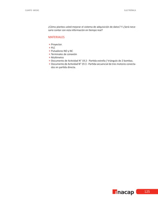 125
CUARTO MEDIO ELECTRÓNICA
¿Cómo plantea usted mejorar el sistema de adquisición de datos? Y ¿Será nece-
sario contar con esta información en tiempo real?
MATERIALES
•
• 	Proyector.
•
• 	PLC
•
• 	
Pulsadores NO y NC
•
• 	
Terminales de conexión
•
• 	
Multímetro
•
• 	
Documento de Actividad N° 19.2 - Partida estrella / triángulo de 2 bombas.
•
• 	
Documento de Actividad N° 19.3 - Partida secuencial de tres motores conecta-
dos en partida directa.
 