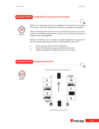 127
CUARTO MEDIO ELECTRÓNICA
Actividad Nº20.1 Integración de los sistemas de control
Motivar a los estudiantes acerca de la integración de los sistemas de control y
como ellos en esta sesión aportará las soluciones a un problema de aplicación.
Utilizar este tiempo para conectar con los conocimientos previos y que se rela-
cionan con: (i) Realizar programas de control y (2) La supervisión de procesos
mediante sistemas SCADA/HMI.
Realizar una dinámica con los equipos de trabajo organizados en grupos de 3
personas que anticipen algunas tareas de la labor posterior, tales como:
1.	 Reunir equipos e instrumentos de laboratorio.
2.	 Revisar el estado de los equipos y software involucrados.
3.	 Ordenar los puestos de trabajo antes de iniciar sus tareas.
Minutos
30
Actividad Nº20.2 Programa de control
Figura 65. Programa de control, estacionamiento
Minutos
60
Fuente: Elaboración Propia (2017)
 
