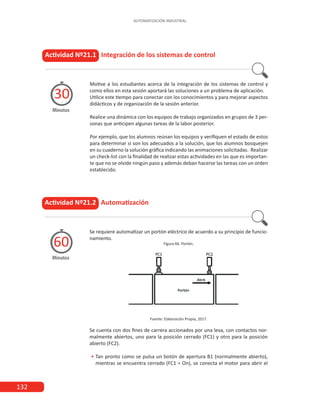 132
AUTOMATIZACIÓN INDUSTRIAL
Actividad Nº21.1 Integración de los sistemas de control
Motive a los estudiantes acerca de la integración de los sistemas de control y
como ellos en esta sesión aportará las soluciones a un problema de aplicación.
Utilice este tiempo para conectar con los conocimientos y para mejorar aspectos
didácticos y de organización de la sesión anterior.
Realice una dinámica con los equipos de trabajo organizados en grupos de 3 per-
sonas que anticipen algunas tareas de la labor posterior.
Por ejemplo, que los alumnos reúnan los equipos y verifiquen el estado de estos
para determinar si son los adecuados a la solución, que los alumnos bosquejen
en su cuaderno la solución gráfica indicando las animaciones solicitadas. Realizar
un check-list con la finalidad de realizar estas actividades en las que es importan-
te que no se olvide ningún paso y además deban hacerse las tareas con un orden
establecido.
Minutos
30
Actividad Nº21.2 Automatización
Se requiere automatizar un portón eléctrico de acuerdo a su principio de funcio-
namiento.
Figura 66. Portón.
Fuente: Elaboración Propia, 2017.
Se cuenta con dos fines de carrera accionados por una leva, con contactos nor-
malmente abiertos, uno para la posición cerrado (FC1) y otro para la posición
abierto (FC2).
•
• 	
Tan pronto como se pulsa un botón de apertura B1 (normalmente abierto),
mientras se encuentra cerrado (FC1 = On), se conecta el motor para abrir el
Minutos
60
 