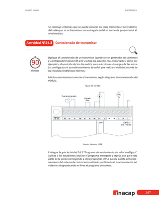 147
CUARTO MEDIO ELECTRÓNICA
Se concluye entonces que se puede conocer en todo momento el nivel dentro
del estanque, si un transmisor nos entrega la señal en corriente proporcional al
nivel medido.
Actividad Nº24.3 Conexionado de transmisor
Explique el conexionado de un transmisor (puede ser un generador de corriente)
a la entrada del módulo EM-235 y señala los aspectos más importantes, como por
ejemplo la disposición de los dip-switch para seleccionar el margen de las entra-
das analógicas y el acondicionamiento de señal que realiza el módulo a través de
los circuitos electrónicos internos.
Solicite a sus alumnos conectar el transmisor, según diagrama de conexionado del
módulo.
Figura 69. EM 231
Minutos
90
Fuente: Siemens, 1998.
Entregue la guía Actividad 24.3 “Programa de escalamiento de señal analógica”.
Solicite a los estudiantes analizar el programa entregado y explica que para esta
parte de la sesión corresponde a ellos programar el PLC para la puesta en funcio-
namiento del sistema de control automatizado, verificando el funcionamiento del
sistema y diagnosticando en línea el programa de control.
 