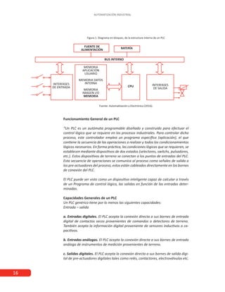 AUTOMATIZACIÓN INDUSTRIAL
16
Funcionamiento General de un PLC
“Un PLC es un autómata programable diseñado y construido para efectuar el
control lógico que se requiere en los procesos industriales. Para controlar dicho
proceso, este controlador emplea un programa específico (aplicación), el que
contiene la secuencia de las operaciones a realizar y todos los condicionamientos
lógicos necesarios. En forma práctica, las condiciones lógicas que se requieren, se
establecen mediante dispositivos de dos estados (selectores, switchs, pulsadores,
etc.). Estos dispositivos de terreno se conectan a los puntos de entradas del PLC.
Esta secuencia de operaciones se comunica al proceso como señales de salida a
los pre-actuadores del proceso, estos están cableados directamente en los bornes
de conexión del PLC.
El PLC puede ser visto como un dispositivo inteligente capaz de calcular a través
de un Programa de control lógico, las salidas en función de las entradas deter-
minadas.
Capacidades Generales de un PLC
Un PLC genérico tiene por lo menos las siguientes capacidades:
Entrada – salida
a. Entradas digitales. El PLC acepta la conexión directa a sus bornes de entrada
digital de contactos secos provenientes de comandos o detectores de terreno.
También acepta la información digital proveniente de sensores inductivos o ca-
pacitivos.
b. Entradas análogas. El PLC acepta la conexión directa a sus bornes de entrada
análoga de instrumentos de medición provenientes de terreno.
c. Salidas digitales. El PLC acepta la conexión directa a sus bornes de salida digi-
tal de pre-actuadores digitales tales como relés, contactores, electroválvulas etc.
Figura 1. Diagrama en bloques, de la estructura interna de un PLC
Fuente: Automatización y Electrónica (2016);
 