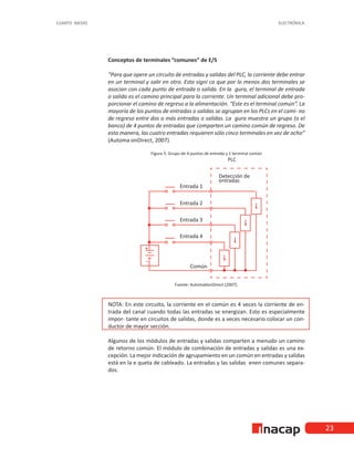 23
CUARTO MEDIO ELECTRÓNICA
Conceptos de terminales “comunes” de E/S
“Para que opere un circuito de entradas y salidas del PLC, la corriente debe entrar
en un terminal y salir en otro. Esto signi ca que por lo menos dos terminales se
asocian con cada punto de entrada o salida. En la gura, el terminal de entrada
o salida es el camino principal para la corriente. Un terminal adicional debe pro-
porcionar el camino de regreso a la alimentación. “Este es el terminal común”. La
mayoría de los puntos de entradas o salidas se agrupan en los PLCs en el cami- no
de regreso entre dos o más entradas o salidas. La gura muestra un grupo (o el
banco) de 4 puntos de entradas que comparten un camino común de regreso. De
esta manera, las cuatro entradas requieren sólo cinco terminales en vez de ocho”
(Automa onDirect, 2007)
Figura 5. Grupo de 4 puntos de entrada y 1 terminal común
Fuente: AutomationDirect (2007).
NOTA: En este circuito, la corriente en el común es 4 veces la corriente de en-
trada del canal cuando todas las entradas se energizan. Esto es especialmente
impor- tante en circuitos de salidas, donde es a veces necesario colocar un con-
ductor de mayor sección.
Algunos de los módulos de entradas y salidas comparten a menudo un camino
de retorno común. El módulo de combinación de entradas y salidas es una ex-
cepción. La mejor indicación de agrupamiento en un común en entradas y salidas
está en la e queta de cableado. La entradas y las salidas enen comunes separa-
dos.
 