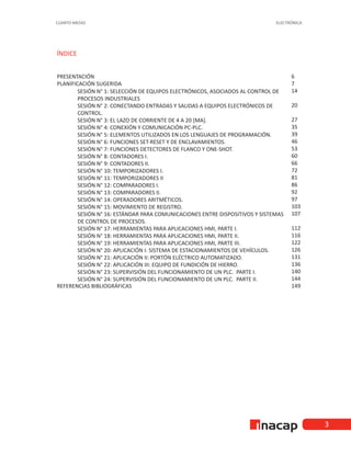 ELECTRÓNICA
CUARTO MEDIO
3
PRESENTACIÓN									
PLANIFICACIÓN SUGERIDA	
REFERENCIAS BIBLIOGRÁFICAS								
									
ÍNDICE
6
7
14
20
27
35
39
46
53
60
66
72
81
86
92
97
103
107
112
116
122
126
131
136
140
144
149
SESIÓN N° 1: SELECCIÓN DE EQUIPOS ELECTRÓNICOS, ASOCIADOS AL CONTROL DE
PROCESOS INDUSTRIALES	
SESIÓN N° 2: CONECTANDO ENTRADAS Y SALIDAS A EQUIPOS ELECTRÓNICOS DE
CONTROL.	
SESIÓN N° 3: EL LAZO DE CORRIENTE DE 4 A 20 [MA].	
SESIÓN N° 4: CONEXIÓN Y COMUNICACIÓN PC-PLC.	
SESIÓN N° 5: ELEMENTOS UTILIZADOS EN LOS LENGUAJES DE PROGRAMACIÓN.	
SESIÓN N° 6: FUNCIONES SET-RESET Y DE ENCLAVAMIENTOS.	
SESIÓN N° 7: FUNCIONES DETECTORES DE FLANCO Y ONE-SHOT.	
SESIÓN N° 8: CONTADORES I.	
SESIÓN N° 9: CONTADORES II.	
SESIÓN N° 10: TEMPORIZADORES I.	
SESIÓN N° 11: TEMPORIZADORES II	
SESIÓN N° 12: COMPARADORES I.	
SESIÓN N° 13: COMPARADORES II.	
SESIÓN N° 14: OPERADORES ARITMÉTICOS.	
SESIÓN N° 15: MOVIMIENTO DE REGISTRO.	
SESIÓN N° 16: ESTÁNDAR PARA COMUNICACIONES ENTRE DISPOSITIVOS Y SISTEMAS
DE CONTROL DE PROCESOS.	
SESIÓN N° 17: HERRAMIENTAS PARA APLICACIONES HMI, PARTE I.	
SESIÓN N° 18: HERRAMIENTAS PARA APLICACIONES HMI, PARTE II.	
SESIÓN N° 19: HERRAMIENTAS PARA APLICACIONES HMI, PARTE III.	
SESIÓN N° 20: APLICACIÓN I: SISTEMA DE ESTACIONAMIENTOS DE VEHÍCULOS.	
SESIÓN N° 21: APLICACIÓN II: PORTÓN ELÉCTRICO AUTOMATIZADO.	
SESIÓN N° 22: APLICACIÓN III: EQUIPO DE FUNDICIÓN DE HIERRO.	
SESIÓN N° 23: SUPERVISIÓN DEL FUNCIONAMIENTO DE UN PLC. PARTE I.	
SESIÓN N° 24: SUPERVISIÓN DEL FUNCIONAMIENTO DE UN PLC. PARTE II.
 