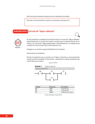 48
AUTOMATIZACIÓN INDUSTRIAL
Actividad Nº6.2 Circuito de “lógica cableada”
Minutos
60
En esta actividad se establecerá la relación entre un circuito de “lógica cableada”
representado por el circuito de control o mando para la partida directa de un
motor, y un circuito de “lógica programada” representado por un programa que
cumplirá la misma función del circuito eléctrico real.
Entregue a sus alumnos la guía Actividad 6.2 (ver Anexos).
Instrucciones al estudiante:
Ejecute el programa que se muestra en la figura y describa su funcionamiento
cuando acciona el pulsador b1 de marcha. Importante es utilizar pulsadores del
mismo tipo que se indica.
Figura 20. EMTP I
Fuente: Elaboración Propia (2017)
Esta instrucción analizará la apertura de un elemento de entrada.
Describa el funcionamiento cuando es accionado el pulsador N.C.:
 