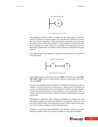 51
CUARTO MEDIO ELECTRÓNICA
Figura 24. Función Reset I
Fuente: Elaboración Propia, 2017
Para programar la función Reset se requiere de dos valores para su funciona-
miento, el primero en la parte superior del comando hace referencia a la direc-
ción que se quiere desactivar o soltar la retención, que puede ser una dirección
de memoria como marcas M o variables V, o directamente una bobina de salida
Q; y la segunda en la parte inferior es la cantidad de direcciones que se van a
desactivar considerando como bobina inicial la dirección establecida en la parte
superior.
En el siguiente ejercicio propuesto se explicará de mejor manera el concepto de
la función Reset:
Figura 25. Función Reset II
Fuente: Elaboración Propia, 2017
Cuando I0.0 mande un pulso alto, la función RESET desactivará las salidas Q0.0,
Q0.1, Q0.2 Y Q0.3; ya que se desenclavan 4 bobinas considerando como direc-
ción inicial Q0.0.
Es importante considerar que al establecer la cantidad de direcciones a setear o
resetear, se refiere a direcciones consecutivas, y además que las funciones set
y reset son independientes entre sí; por ejemplo si al setear un grupo de direc-
ciones se activa 4 direcciones como se muestra en el set, desde Q0.0 a Q0.3, la
función reset podría, por ejemplo, realizarse de manera independiente para cada
una de ellas.
Finalmente es importante cuidar siempre de establecer la condición de reset
para todas las señales que hayan sido seteadas en el programa, ya que de no ser
así la señal podría quedar permanentemente activa, incluso luego de desenergi-
zar el PLC al volver a energizar la señal continuará activa.
Entregue a sus alumnos la guía Actividad 6.3 (ver Anexos), mencione a los estu-
diantes que deben realizar los procesos indicados en esta hoja de actividad.
 