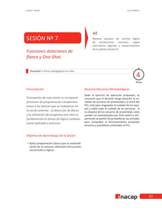 53
CUARTO MEDIO ELECTRÓNICA
SESIÓN Nº 7 Maneja equipos de control lógico
de prestaciones menores, según
normativas vigentes y requerimientos
de la planta industrial.
AE
Duración: 4 horas pedagógicas en total
Presentación
El propósito de esta sesión es incorporar
funciones de programación complemen-
tarias a las básicas que se trabajaron en
la sesión anterior. La detección de flanco
y la utilización del programa one-shot es
fundamental en tareas de lógica combina-
cional aplicada a procesos.
Objetivo de Aprendizaje de la Sesión
•
• Aplica programación básica para la automati-
zación de un proceso, utilizando instrucciones
secuenciales y lógicas.
Horas
Funciones detectores de
flanco y One-Shot.
4
Recomendaciones Metodológicas
Dado el ejercicio de aplicación propuesto, es
necesario que el docente tenga presente la co-
nexión de sensores de proximidad a la entra del
PLC, esto para resguardar el cuidado de los equi-
pos y sobre todo el cuidado de las personas. Si
no dispone de los sensores de proximidad, estos
pueden ser reemplazados por limit switch o sim-
plemente se podrán forzar/desforzar las entradas
para comprobar el funcionamiento emulando
sensores y pulsadores conectados al PLC.
 
