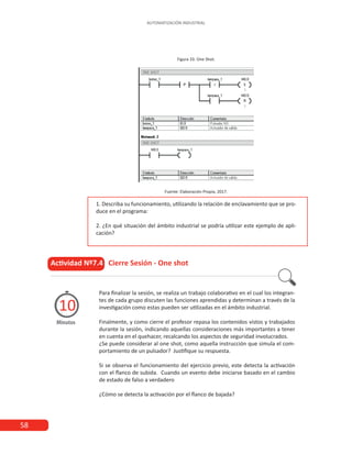 58
AUTOMATIZACIÓN INDUSTRIAL
Actividad Nº7.4 Cierre Sesión - One shot
Minutos
10
Para finalizar la sesión, se realiza un trabajo colaborativo en el cual los integran-
tes de cada grupo discuten las funciones aprendidas y determinan a través de la
investigación como estas pueden ser utilizadas en el ámbito industrial.
Finalmente, y como cierre el profesor repasa los contenidos vistos y trabajados
durante la sesión, indicando aquellas consideraciones más importantes a tener
en cuenta en el quehacer, recalcando los aspectos de seguridad involucrados.
¿Se puede considerar al one shot, como aquella instrucción que simula el com-
portamiento de un pulsador? Justifique su respuesta.
Si se observa el funcionamiento del ejercicio previo, este detecta la activación
con el flanco de subida. Cuando un evento debe iniciarse basado en el cambio
de estado de falso a verdadero
¿Cómo se detecta la activación por el flanco de bajada?
Figura 33. One Shot.
Fuente: Elaboración Propia, 2017.
1. Describa su funcionamiento, utilizando la relación de enclavamiento que se pro-
duce en el programa:
2. ¿En qué situación del ámbito industrial se podría utilizar este ejemplo de apli-
cación?
 