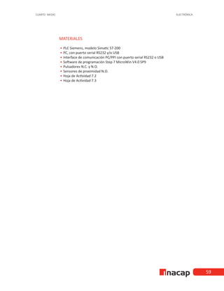59
CUARTO MEDIO ELECTRÓNICA
MATERIALES
•
• PLC Siemens, modelo Simatic S7-200
•
• PC, con puerto serial RS232 y/o USB
•
• Interface de comunicación PC/PPI con puerto serial RS232 o USB
•
• Software de programación Step 7 MicroWin V4.0 SP9
•
• Pulsadores N.C. y N.O.
•
• Sensores de proximidad N.O.
•
• Hoja de Actividad 7.2
•
• Hoja de Actividad 7.3
 