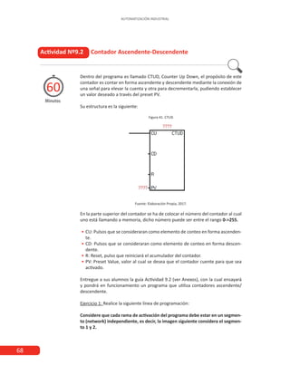 68
AUTOMATIZACIÓN INDUSTRIAL
Actividad Nº9.2 Contador Ascendente-Descendente
Minutos
60
Dentro del programa es llamado CTUD, Counter Up Down, el propósito de este
contador es contar en forma ascendente y descendente mediante la conexión de
una señal para elevar la cuenta y otra para decrementarla, pudiendo establecer
un valor deseado a través del preset PV.
Su estructura es la siguiente:
Figura 41. CTUD
Fuente: Elaboración Propia, 2017.
En la parte superior del contador se ha de colocar el número del contador al cual
uno está llamando a memoria, dicho número puede ser entre el rango 0->255.
• CU: Pulsos que se consideraran como elemento de conteo en forma ascenden-
te.
• CD: Pulsos que se consideraran como elemento de conteo en forma descen-
dente.
• R: Reset, pulso que reiniciará el acumulador del contador.
• PV: Preset Value, valor al cual se desea que el contador cuente para que sea
activado.
Entregue a sus alumnos la guía Actividad 9.2 (ver Anexos), con la cual ensayará
y pondrá en funcionamiento un programa que utiliza contadores ascendente/
descendente.
Ejercicio 1: Realice la siguiente línea de programación:
Considere que cada rama de activación del programa debe estar en un segmen-
to (network) independiente, es decir, la imagen siguiente considera el segmen-
to 1 y 2.
 