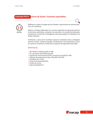 71
CUARTO MEDIO ELECTRÓNICA
Actividad Nº9.4 Cierre de Sesión. Funciones aprendidas
Minutos
15
Reflexione y analice el trabajo que han llevado a cabo durante las sesiones prác-
ticas con contadores.
Realizar un trabajo colaborativo en el cual los integrantes de cada grupo discuten
las funciones aprendidas, comparten las soluciones a los problemas planteados
y determinan a través de la investigación como estas pueden ser utilizadas en el
ámbito industrial.
Finalmente, y como cierre el profesor repasa los contenidos vistos y trabajados
durante la sesión, indicando aquellas consideraciones más importantes a tener
en cuenta en el quehacer, recalcando los aspectos de seguridad involucrados.
MATERIALES
•
• PLC Siemens, modelo Simatic S7-200
•
• PC, con puerto serial RS232 y/o USB
•
• Interface de comunicación PC/PPI con puerto serial RS232 o USB
•
• Software de programación Step 7 MicroWin V4.0 SP9
•
• Pulsadores N.C. y N.O.
•
• Sensores de proximidad N.O.
•
• Finales de carrera
•
• Hoja de Actividad 9.2
 