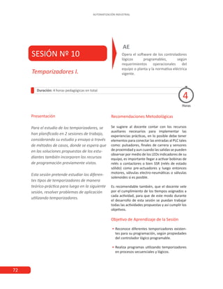 72
AUTOMATIZACIÓN INDUSTRIAL
SESIÓN Nº 10 Opera el software de los controladores
lógicos programables, según
requerimientos operacionales del
equipo o planta y la normativa eléctrica
vigente.
AE
Presentación
Para el estudio de los temporizadores, se
han planificado en 2 sesiones de trabajo,
considerando su estudio y ensayo a través
de métodos de casos, donde se espera que
en las soluciones propuestas de los estu-
diantes también incorporen los recursos
de programación previamente vistos.
Esta sesión pretende estudiar los diferen-
tes tipos de temporizadores de manera
teórico-práctica para luego en la siguiente
sesión, resolver problemas de aplicación
utilizando temporizadores.
Temporizadores I.
Duración: 4 horas pedagógicas en total
Horas
4
Recomendaciones Metodológicas
Se sugiere al docente contar con los recursos
auxiliares necesarios para implementar las
experiencias prácticas, en lo posible debe tener
elementos para conectar las entradas al PLC tales
como: pulsadores, finales de carrera y sensores
de proximidad y aun cuando las salidas se pueden
observar por medio de los LEDs indicadores de su
equipo, es importante llegar a activar bobinas de
relés o contactores o bien SSR (relés de estado
sólido) como pre-actuadores y luego entonces
motores, válvulas electro-neumáticas o válvulas
solenoides si es posible.
Es recomendable también, que el docente vele
por el cumplimiento de los tiempos asignados a
cada actividad, para que de este modo durante
el desarrollo de esta sesión se puedan trabajar
todas las actividades propuestas y así cumplir los
objetivos.
Objetivo de Aprendizaje de la Sesión
•
• Reconoce diferentes temporizadores existen-
tes para su programación, según propiedades
del controlador lógico programable.
•
• Realiza programas utilizando temporizadores
en procesos secuenciales y lógicos.
 