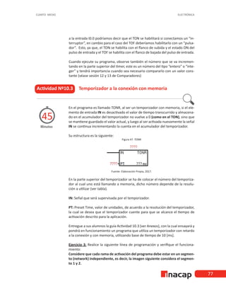 77
CUARTO MEDIO ELECTRÓNICA
a la entrada I0.0 podríamos decir que el TON se habilitará si conectamos un “in-
terruptor”, en cambio para el caso del TOF deberíamos habilitarlo con un “pulsa-
dor”. Esto, ya que, el TON se habilita con el flanco de subida y el estado ON del
pulso de entrada y el TOF se habilita con el flanco de bajada del pulso de entrada.
Cuando ejecute su programa, observe también el número que se va incremen-
tando en la parte superior del timer, este es un número del tipo “entero” o “inte-
ger” y tendrá importancia cuando sea necesario compararlo con un valor cons-
tante (véase sesión 12 y 13 de Comparadores)
Actividad Nº10.3 Temporizador a la conexión con memoria
Minutos
45
En el programa es llamado TONR, al ser un temporizador con memoria, si el ele-
mento de entrada IN es desactivado el valor de tiempo transcurrido y almacena-
do en el acumulador del temporizador no vuelve a 0 (como en el TON), sino que
se mantiene guardado el valor actual, y luego al ser activada nuevamente la señal
IN se continua incrementando la cuenta en el acumulador del temporizador.
Su estructura es la siguiente:
Figura 47. TONR
Fuente: Elaboración Propia, 2017.
En la parte superior del temporizador se ha de colocar el número del temporiza-
dor al cual uno está llamando a memoria, dicho número depende de la resolu-
ción a utilizar (ver tabla).
IN: Señal que será supervisada por el temporizador.
PT: Preset Time, valor de unidades, de acuerdo a la resolución del temporizador,
la cual se desea que el temporizador cuente para que se alcance el tiempo de
activación descrito para la aplicación.
Entregue a sus alumnos la guía Actividad 10.3 (ver Anexos), con la cual ensayará y
pondrá en funcionamiento un programa que utiliza un temporizador con retardo
a la conexión y con memoria, utilizando base de tiempo de 10 [ms].
Ejercicio 3: Realice la siguiente línea de programación y verifique el funciona-
miento:
Considere que cada rama de activación del programa debe estar en un segmen-
to (network) independiente, es decir, la imagen siguiente considera el segmen-
to 1 y 2.
 