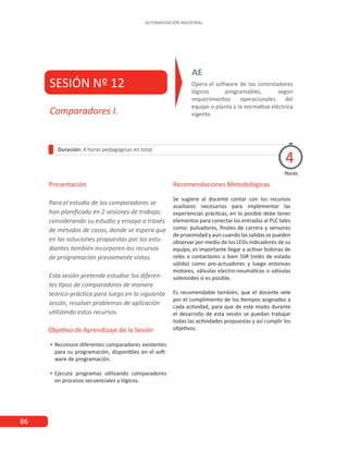 86
AUTOMATIZACIÓN INDUSTRIAL
SESIÓN Nº 12 Opera el software de los controladores
lógicos programables, según
requerimientos operacionales del
equipo o planta y la normativa eléctrica
vigente.
AE
Duración: 4 horas pedagógicas en total
Presentación
Para el estudio de los comparadores se
han planificado en 2 sesiones de trabajo,
considerando su estudio y ensayo a través
de métodos de casos, donde se espera que
en las soluciones propuestas por los estu-
diantes también incorporen los recursos
de programación previamente vistos.
Esta sesión pretende estudiar los diferen-
tes tipos de comparadores de manera
teórico-práctica para luego en la siguiente
sesión, resolver problemas de aplicación
utilizando estos recursos.
Horas
Comparadores I.
4
Recomendaciones Metodológicas
Se sugiere al docente contar con los recursos
auxiliares necesarios para implementar las
experiencias prácticas, en lo posible debe tener
elementos para conectar las entradas al PLC tales
como: pulsadores, finales de carrera y sensores
de proximidad y aun cuando las salidas se pueden
observar por medio de los LEDs indicadores de su
equipo, es importante llegar a activar bobinas de
relés o contactores o bien SSR (relés de estado
sólido) como pre-actuadores y luego entonces
motores, válvulas electro-neumáticas o válvulas
solenoides si es posible.
Es recomendable también, que el docente vele
por el cumplimiento de los tiempos asignados a
cada actividad, para que de este modo durante
el desarrollo de esta sesión se puedan trabajar
todas las actividades propuestas y así cumplir los
objetivos.
Objetivo de Aprendizaje de la Sesión
•
• Reconoce diferentes comparadores existentes
para su programación, disponibles en el soft-
ware de programación.
•
• Ejecuta programas utilizando comparadores
en procesos secuenciales y lógicos.
 