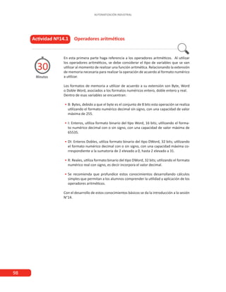 98
AUTOMATIZACIÓN INDUSTRIAL
Actividad Nº14.1 Operadores aritméticos
Minutos
30
En esta primera parte haga referencia a los operadores aritméticos. Al utilizar
los operadores aritméticos, se debe considerar el tipo de variables que se van
utilizar al momento de realizar una función aritmética. Relacionando la extensión
de memoria necesaria para realizar la operación de acuerdo al formato numérico
a utilizar.
Los formatos de memoria a utilizar de acuerdo a su extensión son Byte, Word
o Doble Word, asociados a los formatos numéricos entero, doble entero y real.
Dentro de esas variables se encuentran:
•
• 	
B: Bytes, debido a que el byte es el conjunto de 8 bits esta operación se realiza
utilizando el formato numérico decimal sin signo, con una capacidad de valor
máxima de 255.
•
• 	
I: Enteros, utiliza formato binario del tipo Word, 16 bits; utilizando el forma-
to numérico decimal con o sin signo, con una capacidad de valor máxima de
65535.
•
• 	
DI: Enteros Dobles, utiliza formato binario del tipo DWord, 32 bits; utilizando
el formato numérico decimal con o sin signo, con una capacidad máxima co-
rrespondiente a la sumatoria de 2 elevado a 0, hasta 2 elevado a 31.
•
• 	
R: Reales, utiliza formato binario del tipo DWord, 32 bits; utilizando el formato
numérico real con signo, es decir incorpora el valor decimal.
•
• Se recomienda que profundice estos conocimientos desarrollando cálculos
simples que permitan a los alumnos comprender la utilidad y aplicación de los
operadores aritméticos.
Con el desarrollo de estos conocimientos básicos se da la introducción a la sesión
N°14.
 