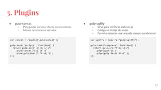 Automatización de tareas con Gulp | PDF