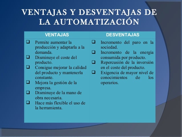 Ventajas Y Desventajas De La Automatizacion De Procesos