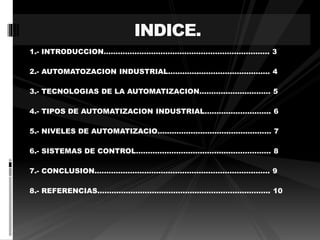 INDICE. 
1.- INTRODUCCION……………………………………………………………. 3 
2.- AUTOMATOZACION INDUSTRIAL………….………………………… 4 
3.- TECNOLOGIAS DE LA AUTOMATIZACION………………………… 5 
4.- TIPOS DE AUTOMATIZACION INDUSTRIAL………………………. 6 
5.- NIVELES DE AUTOMATIZACIO………………………………………… 7 
6.- SISTEMAS DE CONTROL………………………………………………… 8 
7.- CONCLUSION………………………………………………………….……. 9 
8.- REFERENCIAS………………………………………………………………. 10 
 