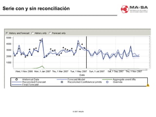 © 2007. MAySA
Serie con y sin reconciliación
 