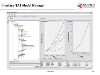 © 2007. MAySA
Interfase SAS Model Manager
29
 