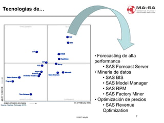© 2007. MAySA
Tecnologías de…
7
• Forecasting de alta
performance
• SAS Forecast Server
• Mineria de datos
• SAS BIS
• SAS Model Manager
• SAS RPM
• SAS Factory Miner
• Optimización de precios
• SAS Revenue
Optimization
 