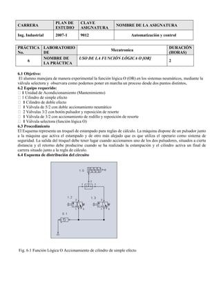 CARRERA
PLAN DE
ESTUDIO
CLAVE
ASIGNATURA
NOMBRE DE LA ASIGNATURA
Ing. Industrial 2007-1 9012 Automatización y control
PRÁCTICA
No.
LABORATORIO
DE
Mecatronica
DURACIÓN
(HORAS)
6
NOMBRE DE
LA PRÁCTICA
USO DE LA FUNCIÓN LÓGICA O [OR]
2
6.1 Objetivo:
El alumno manejara de manera experimental la función lógica O (OR) en los sistemas neumáticos, mediante la
válvula selectora y observara como podemos poner en marcha un proceso desde dos puntos distintos,
6.2 Equipo requerido:
1 Unidad de Acondicionamiento (Mantenimiento)
1 Cilindro de simple efecto
1 Cilindro de doble efecto
1 Válvula de 5/2 con doble accionamiento neumático
2 Válvulas 3/2 con botón pulsador y reposición de resorte
1 Válvula de 3/2 con accionamiento de rodillo y reposición de resorte
1 Válvula selectora (función lógica O)
6.3 Procedimiento
El Esquema representa un troquel de estampado para reglas de cálculo. La máquina dispone de un pulsador junto
a la máquina que activa el estampado y de otro más alejado que es que utiliza el operario como sistema de
seguridad. La salida del troquel debe tener lugar cuando accionamos uno de los dos pulsadores, situados a cierta
distancia y el retorno debe producirse cuando se ha realizado la estampación y el cilindro activa un final de
carrera situado junto a la regla de cálculo.
6.4 Esquema de distribución del circuito
Fig. 6.1 Función Lógica O Accionamiento de cilindro de simple efecto
 