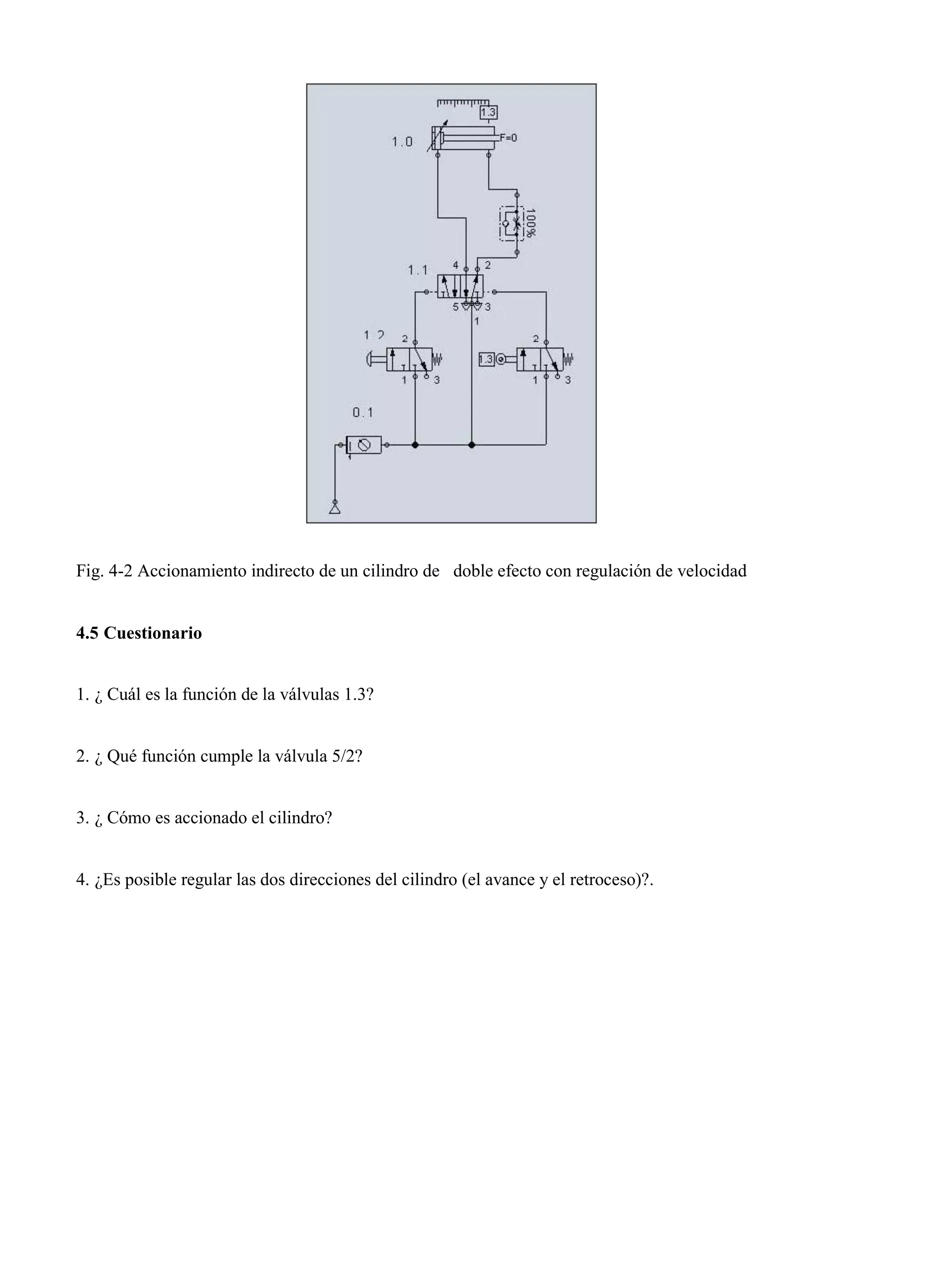 Fig. 4-2 Accionamiento indirecto de un cilindro de doble efecto con regulación de velocidad
4.5 Cuestionario
1. ¿ Cuál es la función de la válvulas 1.3?
2. ¿ Qué función cumple la válvula 5/2?
3. ¿ Cómo es accionado el cilindro?
4. ¿Es posible regular las dos direcciones del cilindro (el avance y el retroceso)?.
 