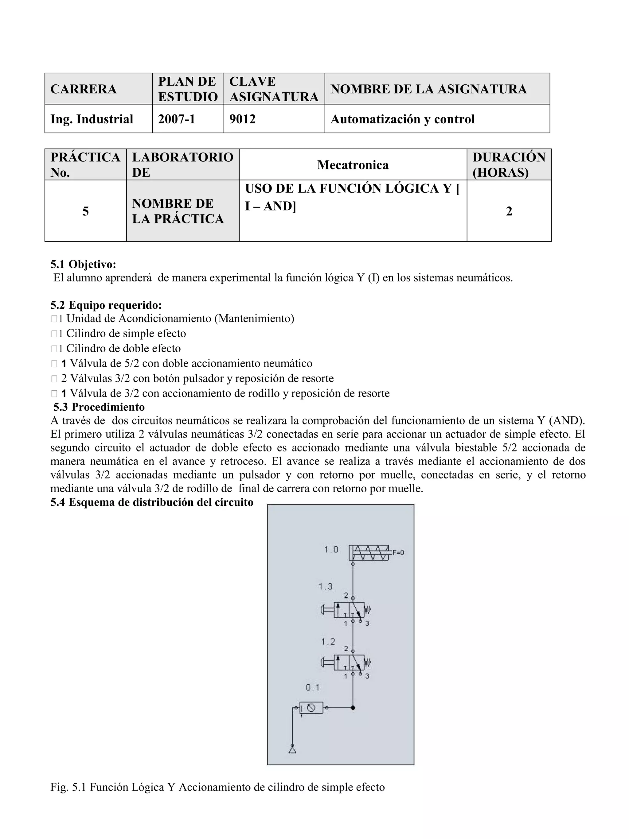 CARRERA
PLAN DE
ESTUDIO
CLAVE
ASIGNATURA
NOMBRE DE LA ASIGNATURA
Ing. Industrial 2007-1 9012 Automatización y control
PRÁCTICA
No.
LABORATORIO
DE
Mecatronica
DURACIÓN
(HORAS)
5
NOMBRE DE
LA PRÁCTICA
USO DE LA FUNCIÓN LÓGICA Y [
I – AND] 2
5.1 Objetivo:
El alumno aprenderá de manera experimental la función lógica Y (I) en los sistemas neumáticos.
5.2 Equipo requerido:
1 Unidad de Acondicionamiento (Mantenimiento)
1 Cilindro de simple efecto
1 Cilindro de doble efecto
1 Válvula de 5/2 con doble accionamiento neumático
2 Válvulas 3/2 con botón pulsador y reposición de resorte
1 Válvula de 3/2 con accionamiento de rodillo y reposición de resorte
5.3 Procedimiento
A través de dos circuitos neumáticos se realizara la comprobación del funcionamiento de un sistema Y (AND).
El primero utiliza 2 válvulas neumáticas 3/2 conectadas en serie para accionar un actuador de simple efecto. El
segundo circuito el actuador de doble efecto es accionado mediante una válvula biestable 5/2 accionada de
manera neumática en el avance y retroceso. El avance se realiza a través mediante el accionamiento de dos
válvulas 3/2 accionadas mediante un pulsador y con retorno por muelle, conectadas en serie, y el retorno
mediante una válvula 3/2 de rodillo de final de carrera con retorno por muelle.
5.4 Esquema de distribución del circuito
Fig. 5.1 Función Lógica Y Accionamiento de cilindro de simple efecto
 