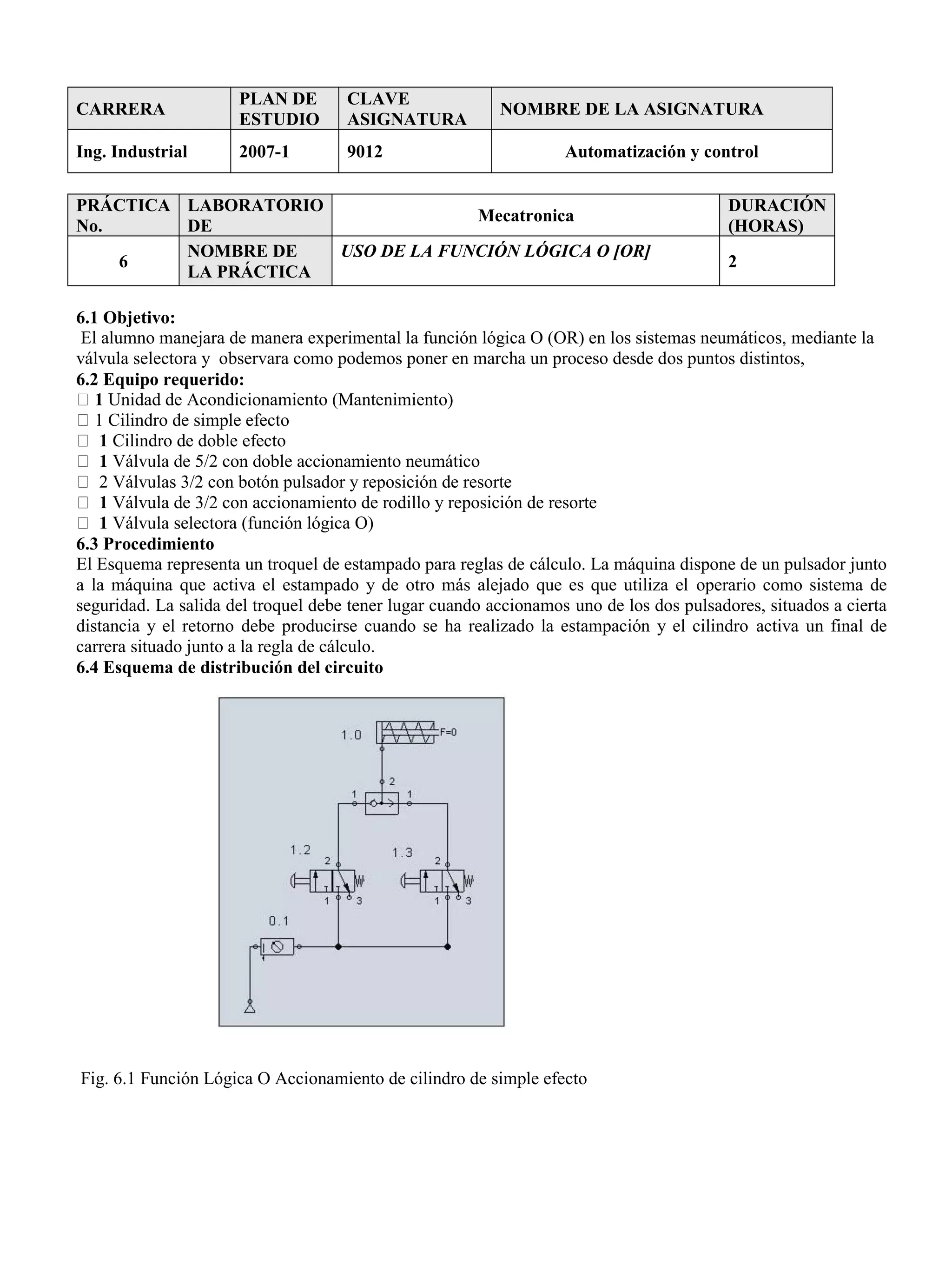 CARRERA
PLAN DE
ESTUDIO
CLAVE
ASIGNATURA
NOMBRE DE LA ASIGNATURA
Ing. Industrial 2007-1 9012 Automatización y control
PRÁCTICA
No.
LABORATORIO
DE
Mecatronica
DURACIÓN
(HORAS)
6
NOMBRE DE
LA PRÁCTICA
USO DE LA FUNCIÓN LÓGICA O [OR]
2
6.1 Objetivo:
El alumno manejara de manera experimental la función lógica O (OR) en los sistemas neumáticos, mediante la
válvula selectora y observara como podemos poner en marcha un proceso desde dos puntos distintos,
6.2 Equipo requerido:
1 Unidad de Acondicionamiento (Mantenimiento)
1 Cilindro de simple efecto
1 Cilindro de doble efecto
1 Válvula de 5/2 con doble accionamiento neumático
2 Válvulas 3/2 con botón pulsador y reposición de resorte
1 Válvula de 3/2 con accionamiento de rodillo y reposición de resorte
1 Válvula selectora (función lógica O)
6.3 Procedimiento
El Esquema representa un troquel de estampado para reglas de cálculo. La máquina dispone de un pulsador junto
a la máquina que activa el estampado y de otro más alejado que es que utiliza el operario como sistema de
seguridad. La salida del troquel debe tener lugar cuando accionamos uno de los dos pulsadores, situados a cierta
distancia y el retorno debe producirse cuando se ha realizado la estampación y el cilindro activa un final de
carrera situado junto a la regla de cálculo.
6.4 Esquema de distribución del circuito
Fig. 6.1 Función Lógica O Accionamiento de cilindro de simple efecto
 