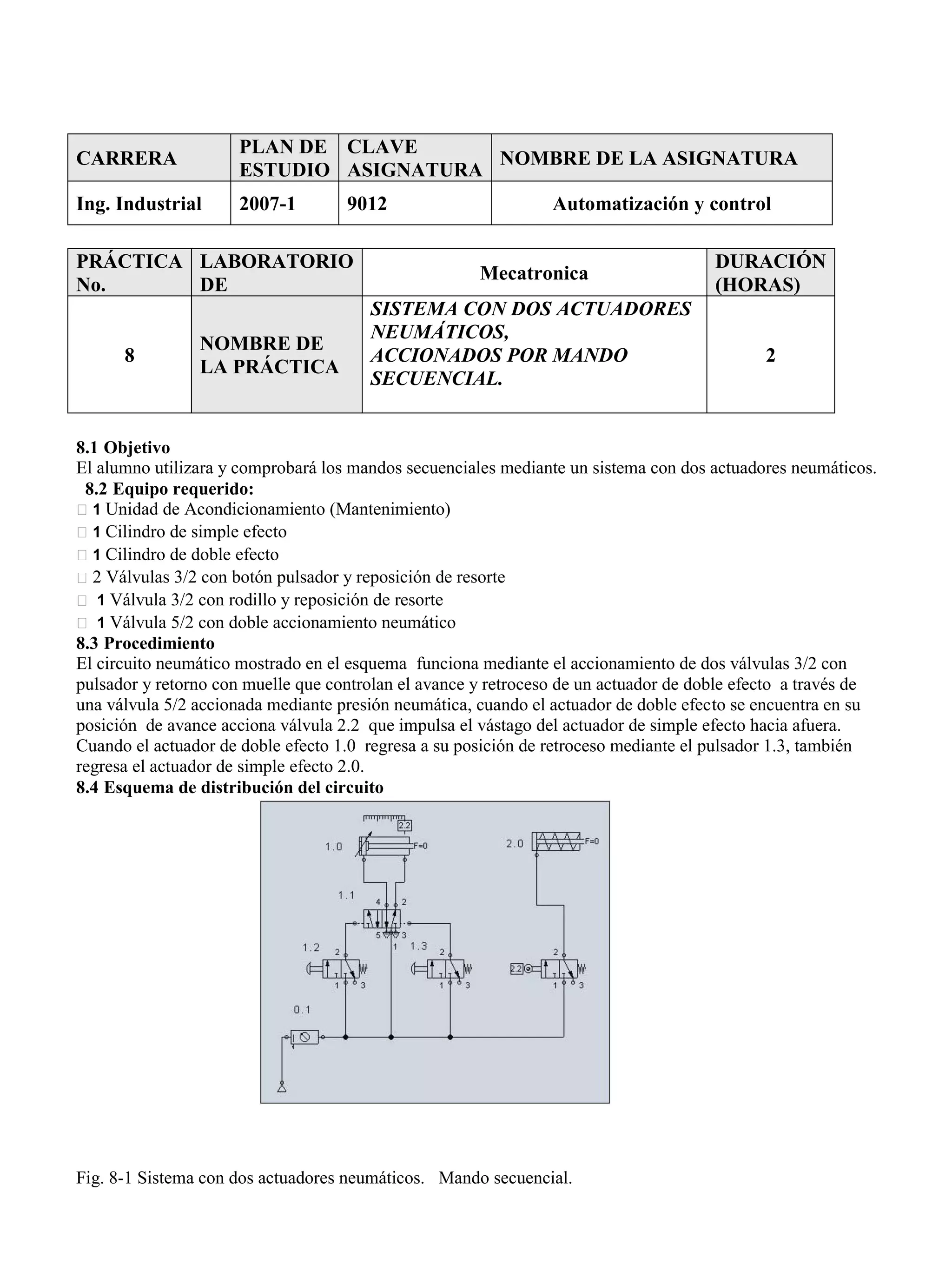 CARRERA
PLAN DE
ESTUDIO
CLAVE
ASIGNATURA
NOMBRE DE LA ASIGNATURA
Ing. Industrial 2007-1 9012 Automatización y control
PRÁCTICA
No.
LABORATORIO
DE
Mecatronica
DURACIÓN
(HORAS)
8
NOMBRE DE
LA PRÁCTICA
SISTEMA CON DOS ACTUADORES
NEUMÁTICOS,
ACCIONADOS POR MANDO
SECUENCIAL.
2
8.1 Objetivo
El alumno utilizara y comprobará los mandos secuenciales mediante un sistema con dos actuadores neumáticos.
8.2 Equipo requerido:
1 Unidad de Acondicionamiento (Mantenimiento)
1 Cilindro de simple efecto
1 Cilindro de doble efecto
2 Válvulas 3/2 con botón pulsador y reposición de resorte
1 Válvula 3/2 con rodillo y reposición de resorte
1 Válvula 5/2 con doble accionamiento neumático
8.3 Procedimiento
El circuito neumático mostrado en el esquema funciona mediante el accionamiento de dos válvulas 3/2 con
pulsador y retorno con muelle que controlan el avance y retroceso de un actuador de doble efecto a través de
una válvula 5/2 accionada mediante presión neumática, cuando el actuador de doble efecto se encuentra en su
posición de avance acciona válvula 2.2 que impulsa el vástago del actuador de simple efecto hacia afuera.
Cuando el actuador de doble efecto 1.0 regresa a su posición de retroceso mediante el pulsador 1.3, también
regresa el actuador de simple efecto 2.0.
8.4 Esquema de distribución del circuito
Fig. 8-1 Sistema con dos actuadores neumáticos. Mando secuencial.
 