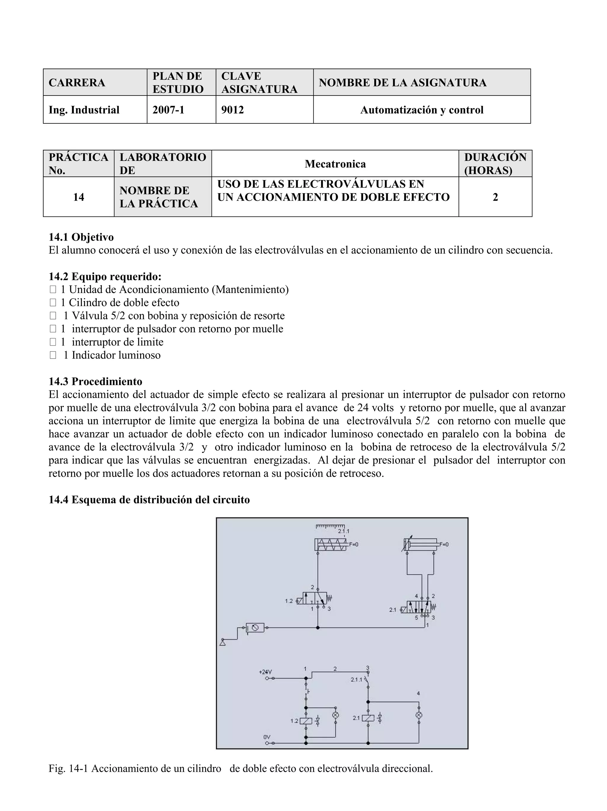 CARRERA
PLAN DE
ESTUDIO
CLAVE
ASIGNATURA
NOMBRE DE LA ASIGNATURA
Ing. Industrial 2007-1 9012 Automatización y control
PRÁCTICA
No.
LABORATORIO
DE
Mecatronica
DURACIÓN
(HORAS)
14
NOMBRE DE
LA PRÁCTICA
USO DE LAS ELECTROVÁLVULAS EN
UN ACCIONAMIENTO DE DOBLE EFECTO 2
14.1 Objetivo
El alumno conocerá el uso y conexión de las electroválvulas en el accionamiento de un cilindro con secuencia.
14.2 Equipo requerido:
1 Unidad de Acondicionamiento (Mantenimiento)
1 Cilindro de doble efecto
1 Válvula 5/2 con bobina y reposición de resorte
1 interruptor de pulsador con retorno por muelle
interruptor de limite
1 Indicador luminoso
14.3 Procedimiento
El accionamiento del actuador de simple efecto se realizara al presionar un interruptor de pulsador con retorno
por muelle de una electroválvula 3/2 con bobina para el avance de 24 volts y retorno por muelle, que al avanzar
acciona un interruptor de limite que energiza la bobina de una electroválvula 5/2 con retorno con muelle que
hace avanzar un actuador de doble efecto con un indicador luminoso conectado en paralelo con la bobina de
avance de la electroválvula 3/2 y otro indicador luminoso en la bobina de retroceso de la electroválvula 5/2
para indicar que las válvulas se encuentran energizadas. Al dejar de presionar el pulsador del interruptor con
retorno por muelle los dos actuadores retornan a su posición de retroceso.
14.4 Esquema de distribución del circuito
Fig. 14-1 Accionamiento de un cilindro de doble efecto con electroválvula direccional.
 