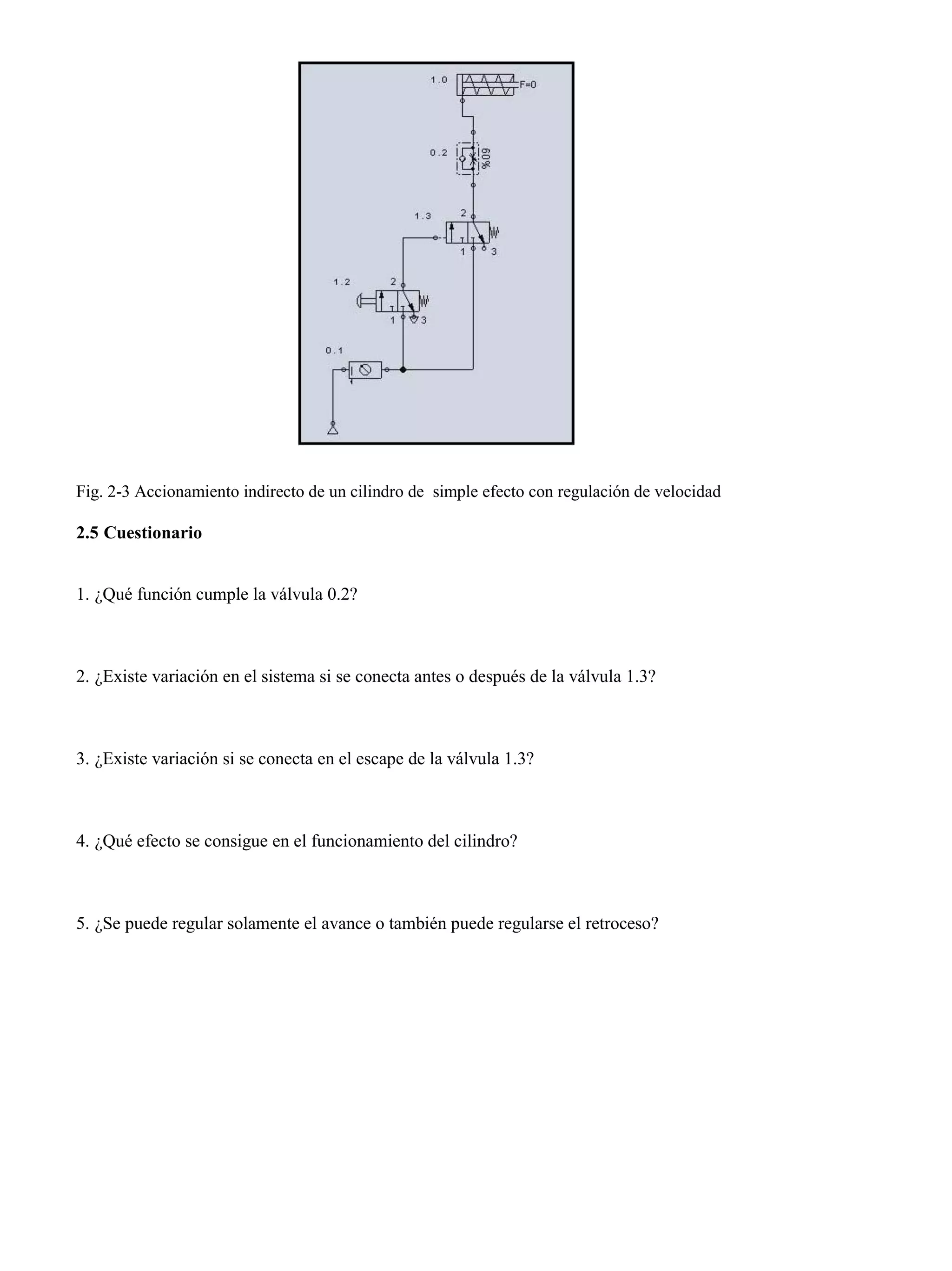 Fig. 2-3 Accionamiento indirecto de un cilindro de simple efecto con regulación de velocidad
2.5 Cuestionario
1. ¿Qué función cumple la válvula 0.2?
2. ¿Existe variación en el sistema si se conecta antes o después de la válvula 1.3?
3. ¿Existe variación si se conecta en el escape de la válvula 1.3?
4. ¿Qué efecto se consigue en el funcionamiento del cilindro?
5. ¿Se puede regular solamente el avance o también puede regularse el retroceso?
 