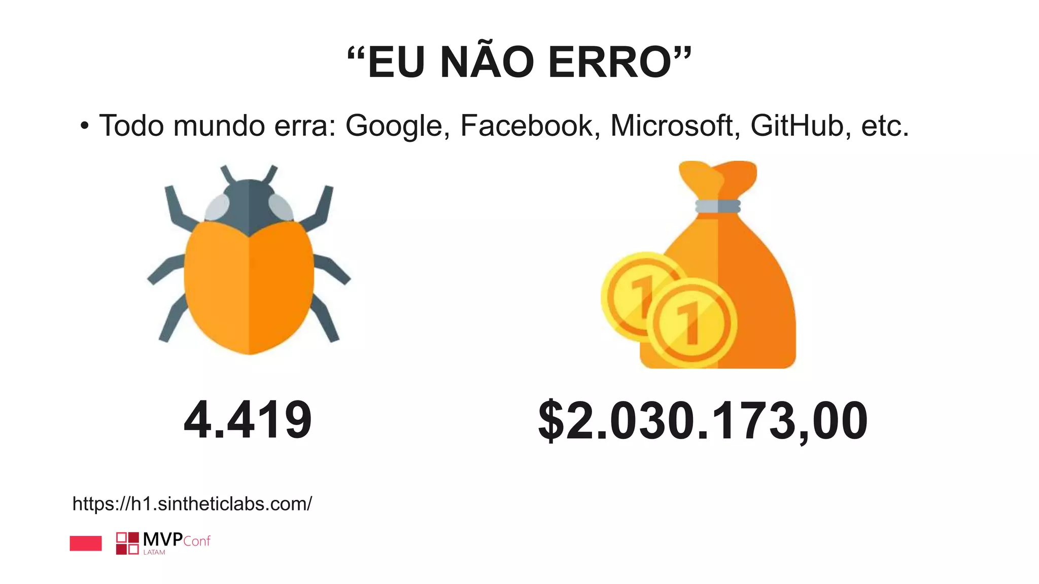 “EU NÃO ERRO”
• Todo mundo erra: Google, Facebook, Microsoft, GitHub, etc.
4.419 $2.030.173,00
https://h1.sintheticlabs.com/
 