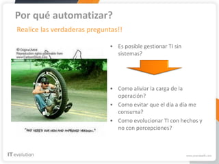 Por qué automatizar?
Realice las verdaderas preguntas!!

                             • Es posible gestionar TI sin
                               sistemas?




                             • Como aliviar la carga de la
                               operación?
                             • Como evitar que el día a día me
                               consuma?
                             • Como evolucionar TI con hechos y
                               no con percepciones?
 