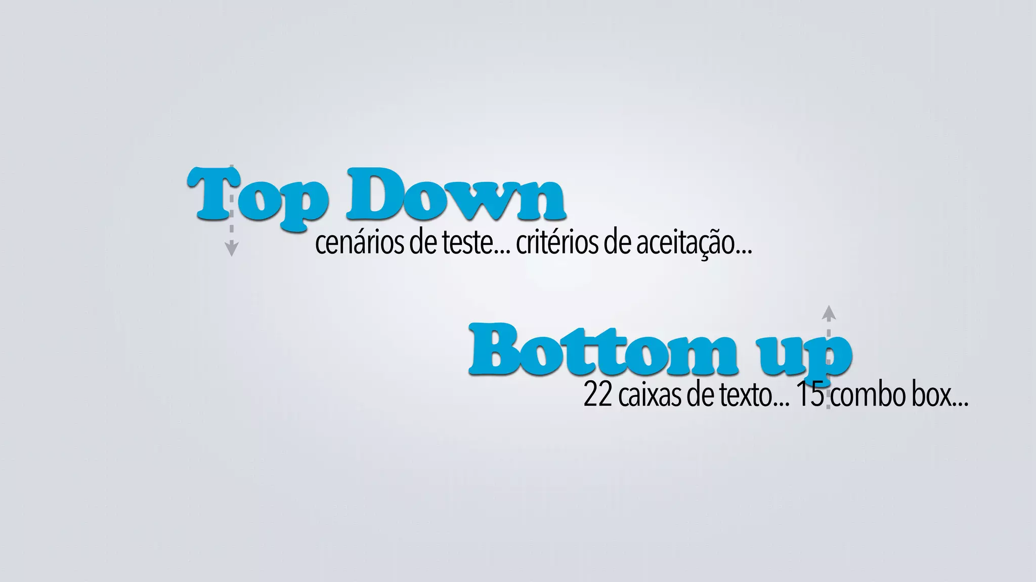 Top Down de aceitação...
   cenários de teste... critérios


                Bottom up box...
                   22 caixas de texto... 15 combo
 
