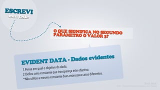 ESCREVI
meu teste


                                O QUE SIGNIFICA NO SEGUNDO
                                PARÂMETRO O VALOR 3?




               TA - Dados evidentes
     EVIDENT DA
                m qual o objet ivo do dado;
      1.Pense e                                    te objetivo;
                      constante que transpareça es
      2.Defina uma                           vezes para cas  os diferentes.
              ilize a mesma   constante duas
      *Não ut
                                                                                                        Kent Beck
                                                                              TDD - Desenvolvimento Guiado por Testes
 