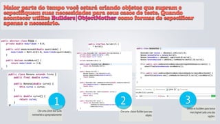 Maior parte do tempo você estará criando objetos que supram e
especifiquem suas necessidades para seus casos de teste. Quando
acontecer utilize Builders|ObjectMother como formas de especificar
apenas o necessário.




                                         fixtures
                             1               2                                   3
                                                                                 Utilize os builders para tornar
             Crie uma JUnit Test Suite        Crie uma classe Builder para seu      mais legível cada uma das
         nomeando-a apropriadamente                                    objeto.                          opções.
 