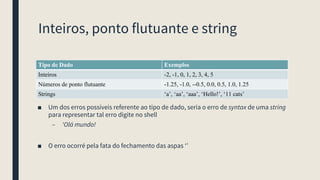 Inteiros, ponto flutuante e string
Tipo de Dado Exemplos
Inteiros -2, -1, 0, 1, 2, 3, 4, 5
Números de ponto flutuante -1.25, -1.0, --0.5, 0.0, 0.5, 1.0, 1.25
Strings ‘a’, ‘aa’, ‘aaa’, ‘Hello!’, ‘11 cats’
■ Um dos erros possíveis referente ao tipo de dado, seria o erro de syntax de uma string
para representar tal erro digite no shell
– ‘Olá mundo!
■ O erro ocorré pela fata do fechamento das aspas ‘’
 