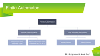 Mr. Sudip Kambli, Asst. Prof.
Finite Automaton
Finite Automaton
Finite Automaton (Output) Finite Automaton with (Output)
Mealy machineMoore machine
NNon-deterministic Finite
Automaton (NDFA / NFA)
Deterministic Finite
Automaton (DFA)
12
 